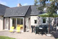 locations vacances sud finistère